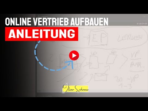 Online Vertrieb aufbauen von Null an im MLM