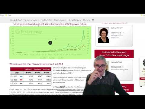 Energiemarkt aktuell
