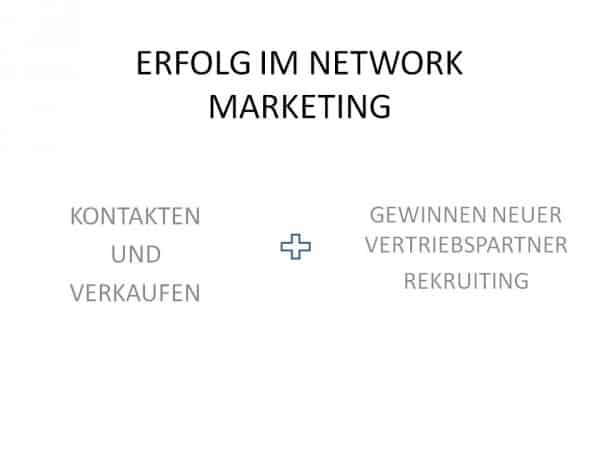 network marketing