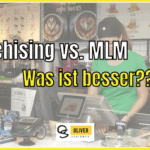 was ist franchising