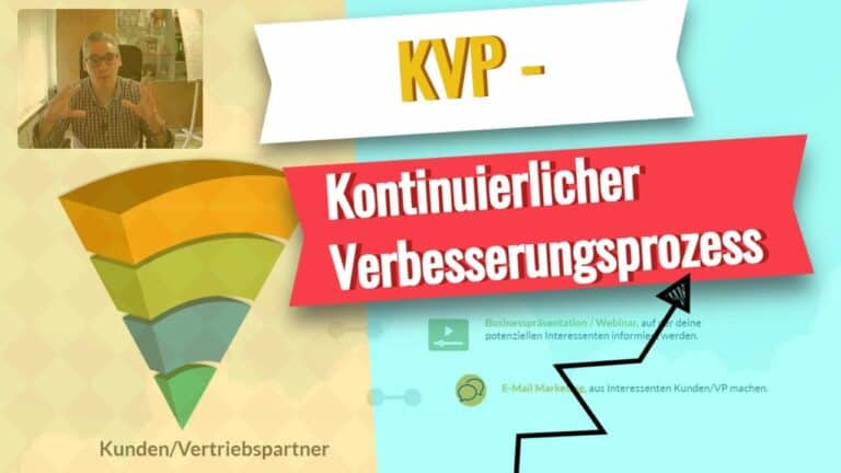 kontinuierlicher verbesserungsprozess