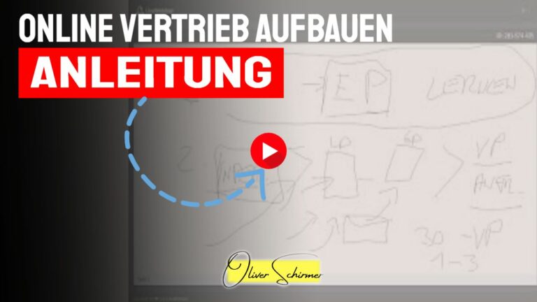 Online Vertrieb aufbauen