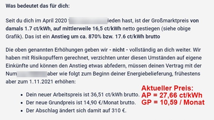Energiekostenoptimierung