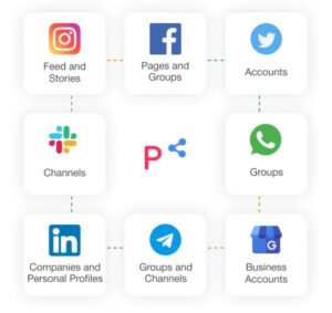 Postoplan Social Media Planer editor