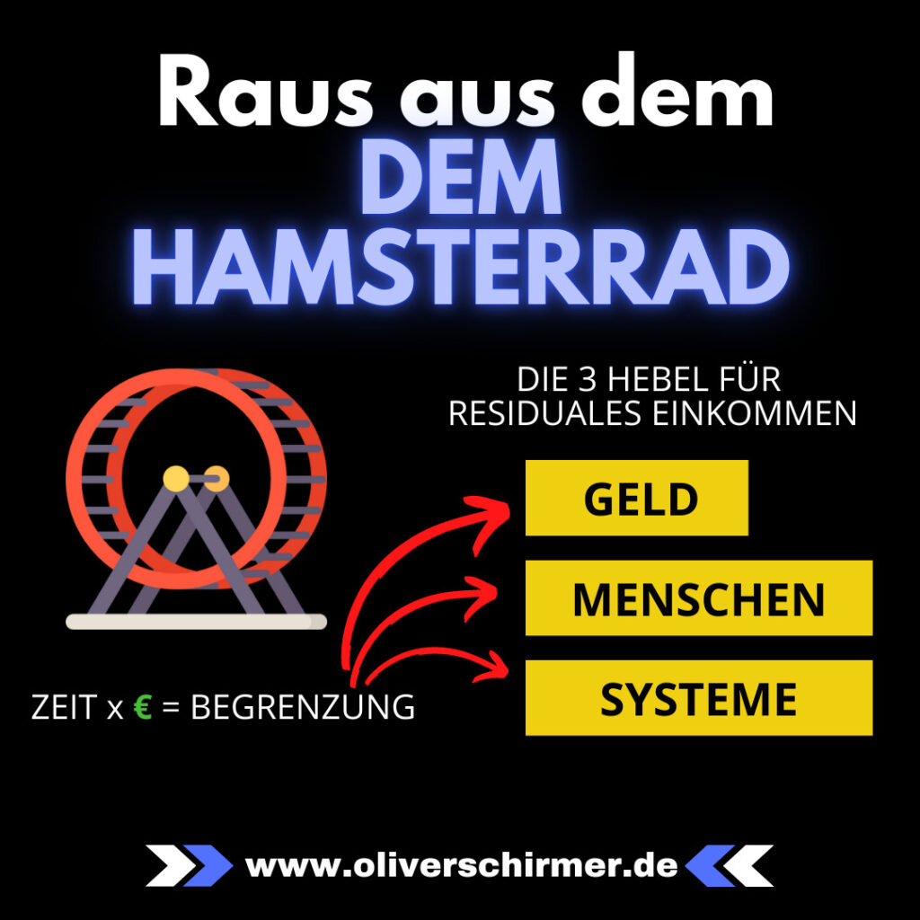 Eigenes Business aufbauen und raus aus dem Hamsterrad