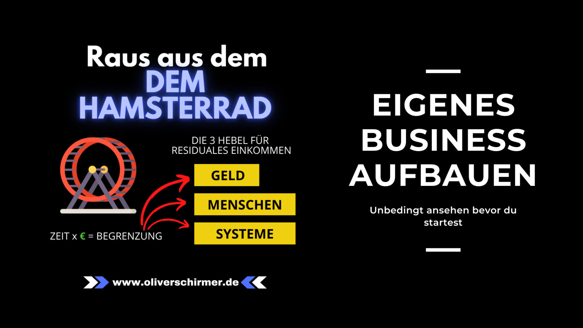 eigenes business aufbauen