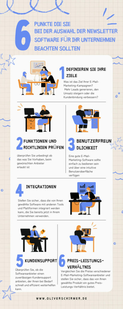 tipps Newsletter Software