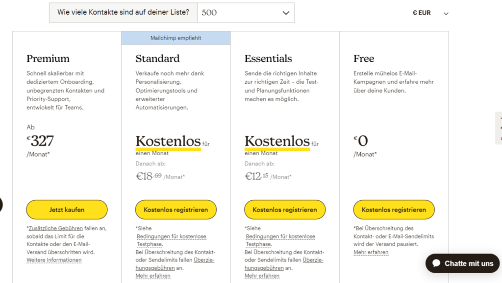 Mailchimp Preise