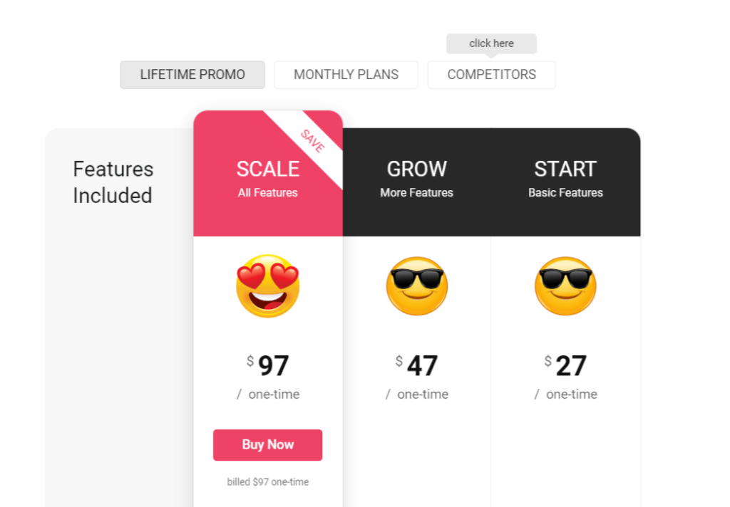 preise lifetimedeal clixlo